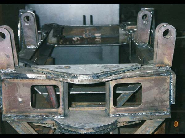 For machines